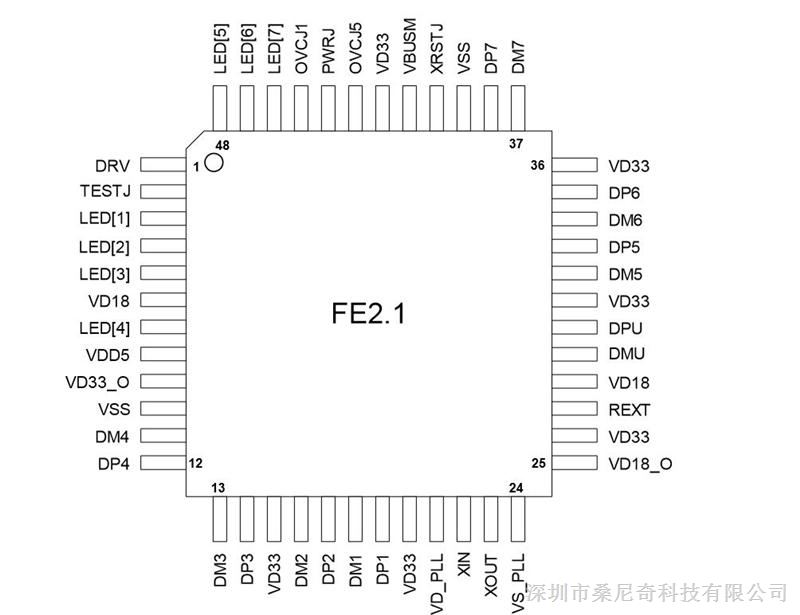 供应汤铭告诉七端口USB 2.0 HUB芯片FE2.1