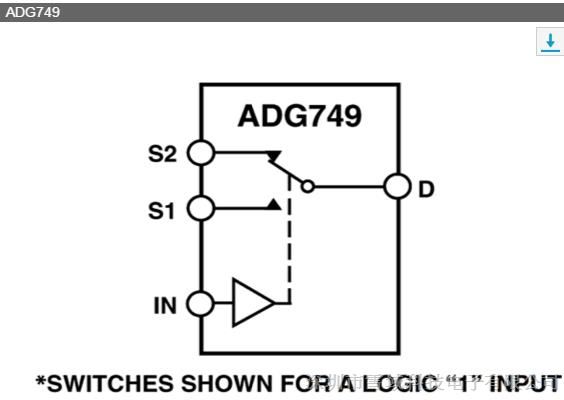 供应ADI专营ADG749BKSZ-REEL7  1.8 V至5.5 V、2.5 Ω 2:1多路复用器/单刀双掷开关，采用SC70封装