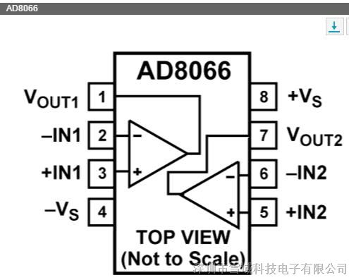 供应ADI专营 AD8066ARMZ-REEL7 高性能、145 MHz FastFET™运算放大器