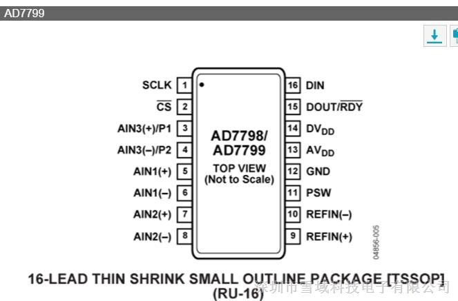 供应ADI专营 AD7799BRUZ-REEL 3通道、低噪声、低功耗、24位Σ-Δ型ADC，内置片内仪表放大器 品牌热卖
