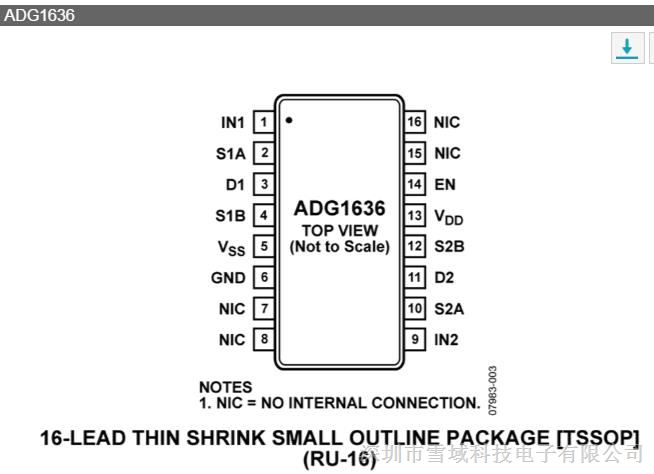 供应ADI专营 ADG1636BRUZ-REEL7 1 Ω典型导通电阻、±5 V/+12 V/+5 V/+3.3 V、双通道单刀双掷开关