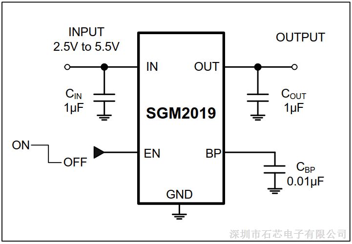 供应SGM2019CMOS线性稳压器