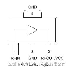 供应RFGA2044美国QORVO氮化镓晶体管