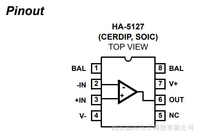 供应HA－5127A、85MHz、超低噪声精密运算放大器