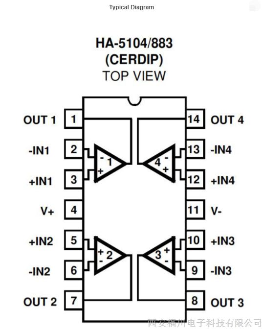 供应HA-5104/883、Low Noise，高性能，四路运算放大器、生产商：internil