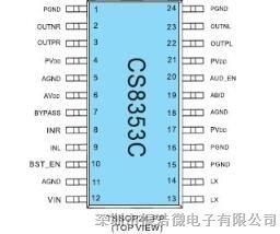 CS8353C 是一款带AB/D切换，内置BOOST升压模块，固定20倍增益，5.5WX2立体声音频功率放大器