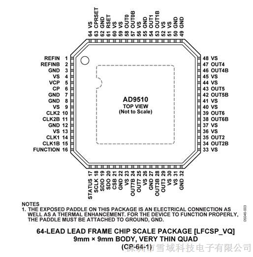 ADI专营AD9510BCPZ-REEL7 1.2GHz时钟分配IC