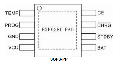 供应TP4056，TP4056价格，TP4056现货 ,TP4056优势