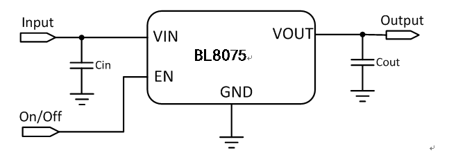 汇创佳电子代理BL8075