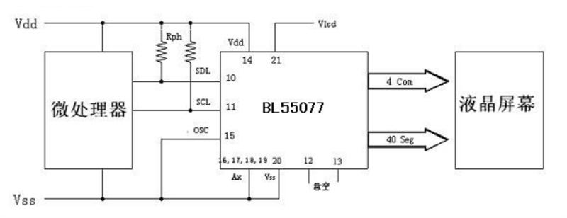 汇创佳电子代理BL8336F