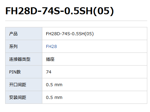 FH28D-28S-0.5SH(05)ҵ