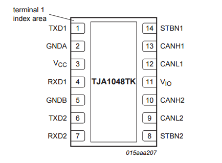 TJA1048TK,118 CAN接口IC NXP