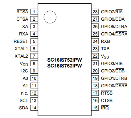 SC16IS752IPW,112 接口IC NXP