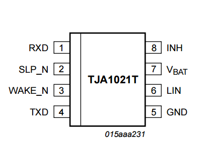 TJA1021T/20/CM,118 收发器 NXP
