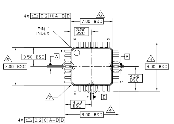 S9S12VR48AF0VLC 微控制器 NXP