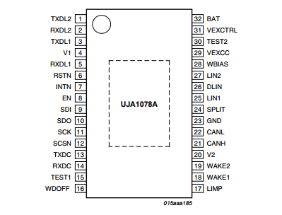 UJA1078ATW/5V0/WDJ CAN接口IC NXP