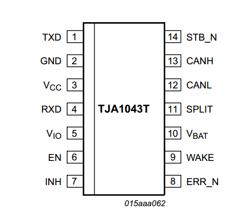 TJA1043T/1J 接口IC NXP