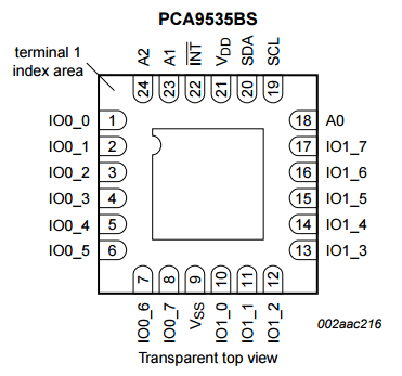 PCA9535BS,118 接口IC NXP