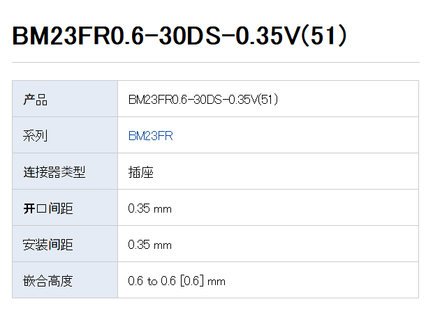 现货供应BM23FR0.6-30DS-0.35V(51)