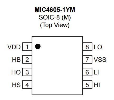 MIC4605-1YM 驱动IC Microchip