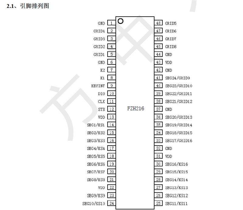 FZH216-LED驱动芯片深圳市方中禾科技