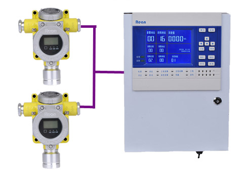 供应工业级一氧化碳报警器 CO浓度报警装置