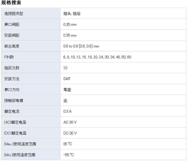 原装HRS连接器BM23FR0.6-20DS-0.35V(51)