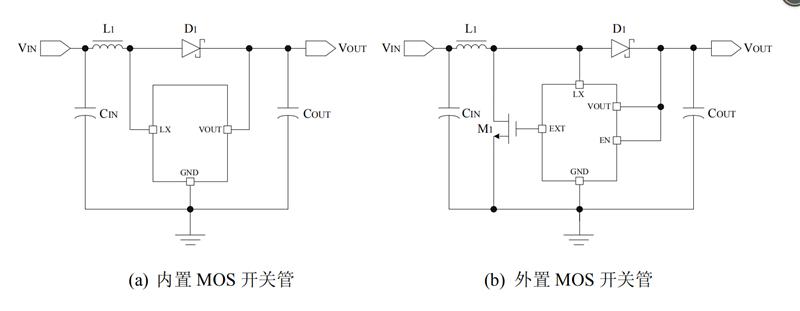 稳压IC外围简单低压启升压恒压驱动芯片