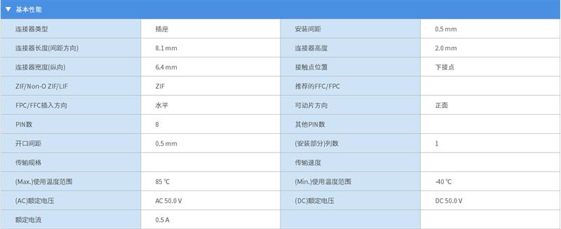 原装HRS连接器FH12-50S-0.5SV(55)