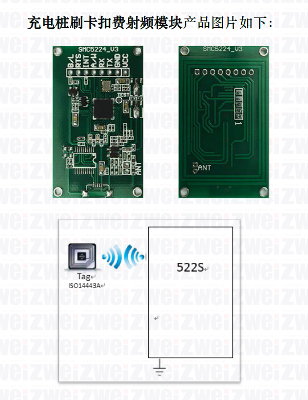 RFID射频智能充电桩刷卡扣费模块  智能充电桩物联网刷卡缴费解决方案