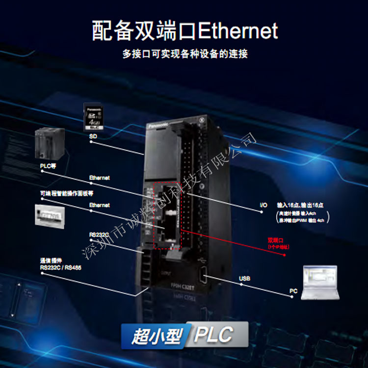 松下AFP0HC32EP 配备双端口Ethernet