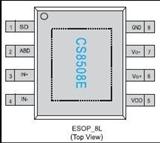 CS8508E超低EMI A B D可切换类音频放大器