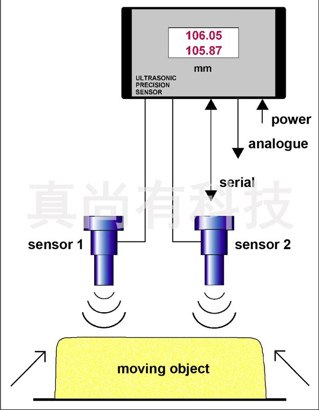 PUSDT01超声波传感器测量泡沫距离与厚度