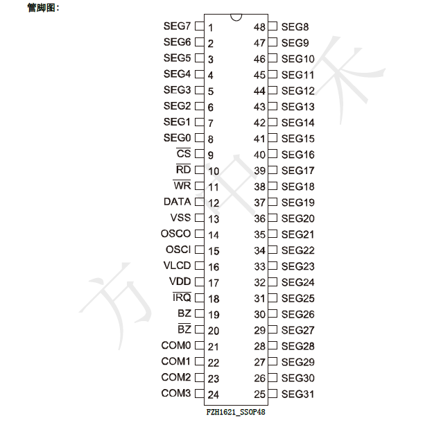 FZH1621-LCD液晶屏驱动深圳市方中禾科技