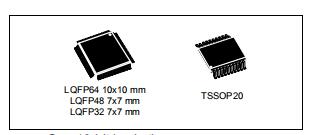 STM32F0单片机