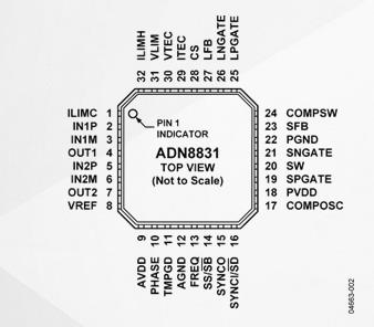 ADN8831ACPZ-REEL7 高效率TEC控制器解决方案