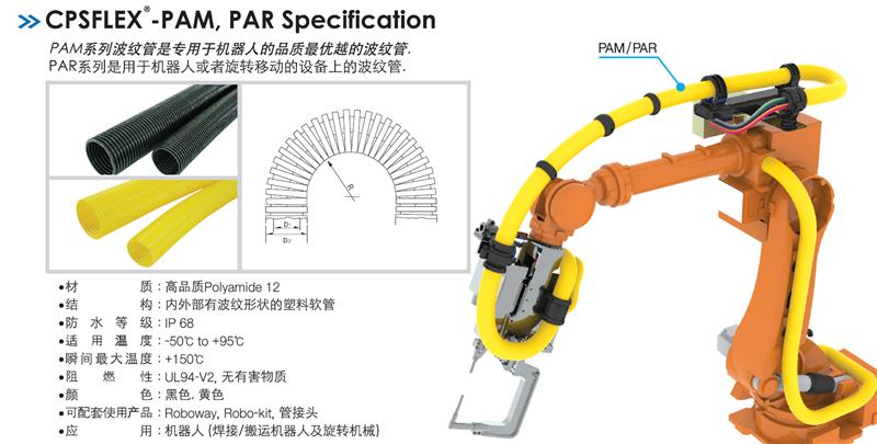 ABB机器人管线包韩国CPS波纹管固定配件