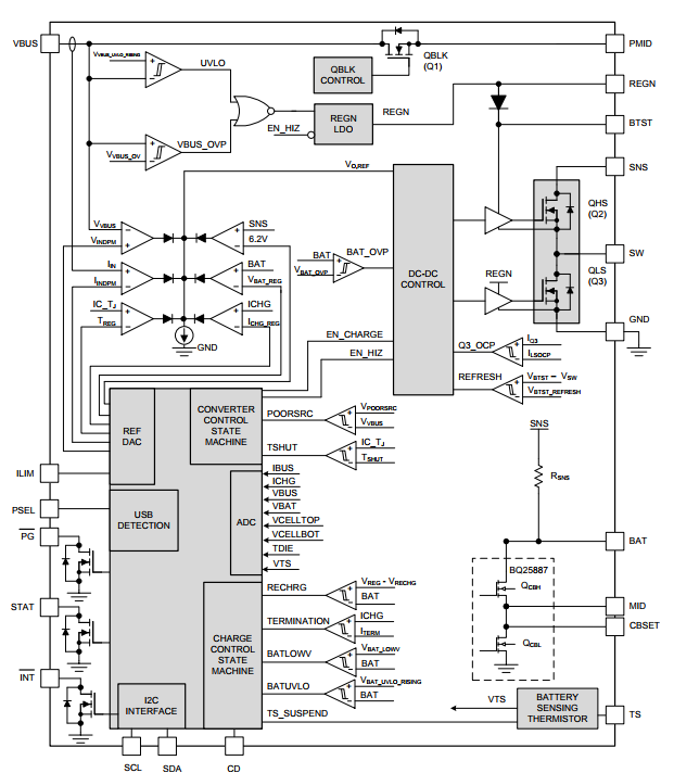BQ25887RGER   集成电路
