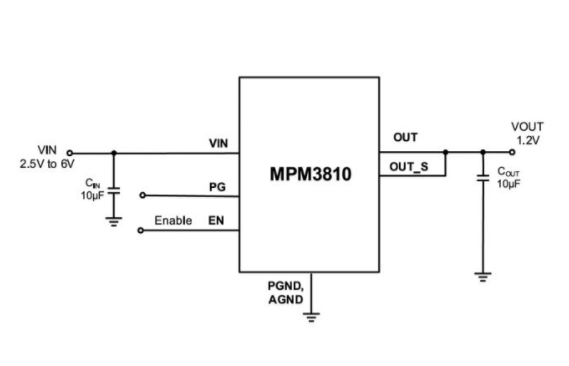 MPM3810GQB-C631-Zѹת