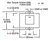 AVX高压薄膜电容器FPG66R0105J--