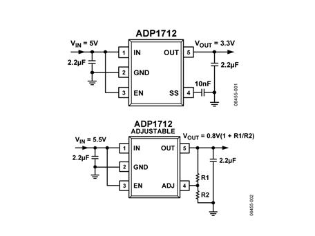 ADP1712AUJZ-R7 300 mA、低压差、CMOS线性稳压器