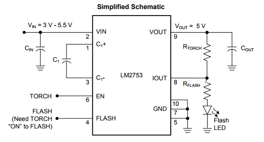 LM2753SD/NOPB LED照明驱动器