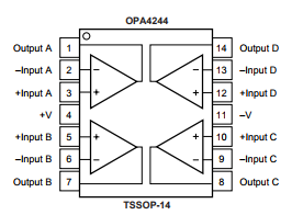 供应OPA4244EA/2K5  运算放大器