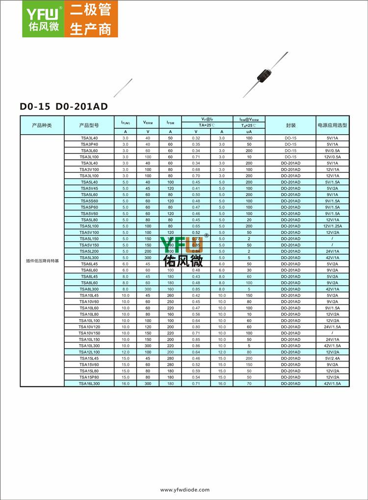 tsp10l80spto277貼片低壓降肖特基二極管