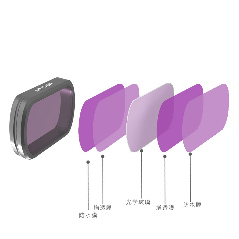 UV镜 单反相机 新兆光电
