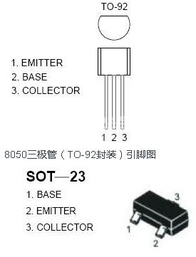 8050三极管参数