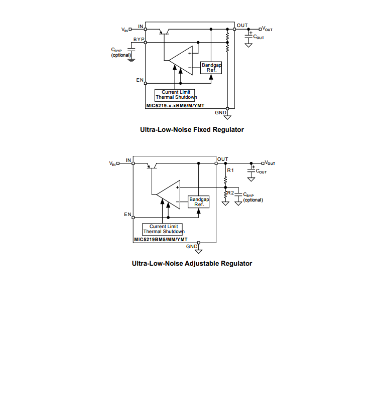 MIC5219-3.3YM5-TR    低压差稳压器