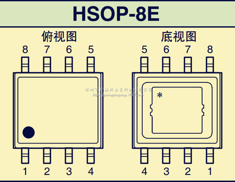 R1243S001C HSOP-8E 丝印RS002C RICOH理光 2A30V降压DC/DC转换器