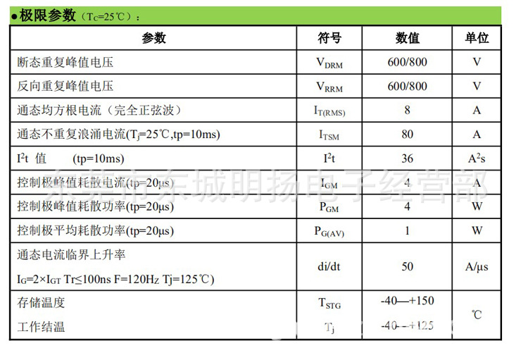BT137BTB08BTA08PDF-2
