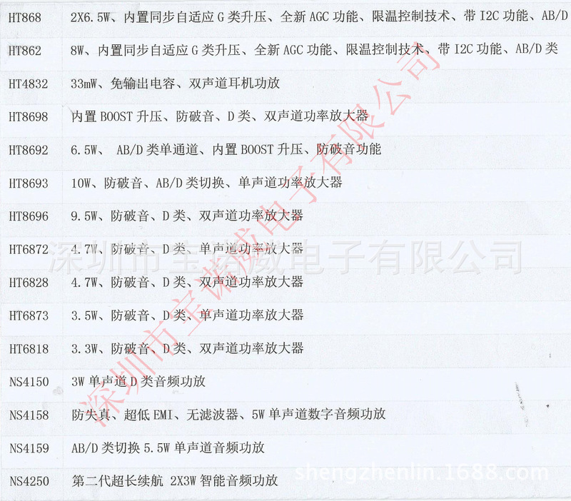 HT6818-功放IC 3.3W芯片